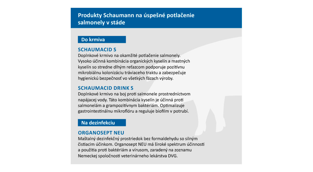 Produkty SCHAUMANN na potlačenie salmonely